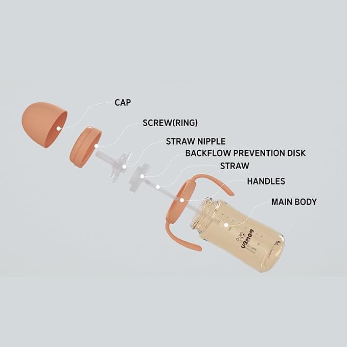 UBMOM No-spill, Backflow prevention Sippy Cup - Image 3