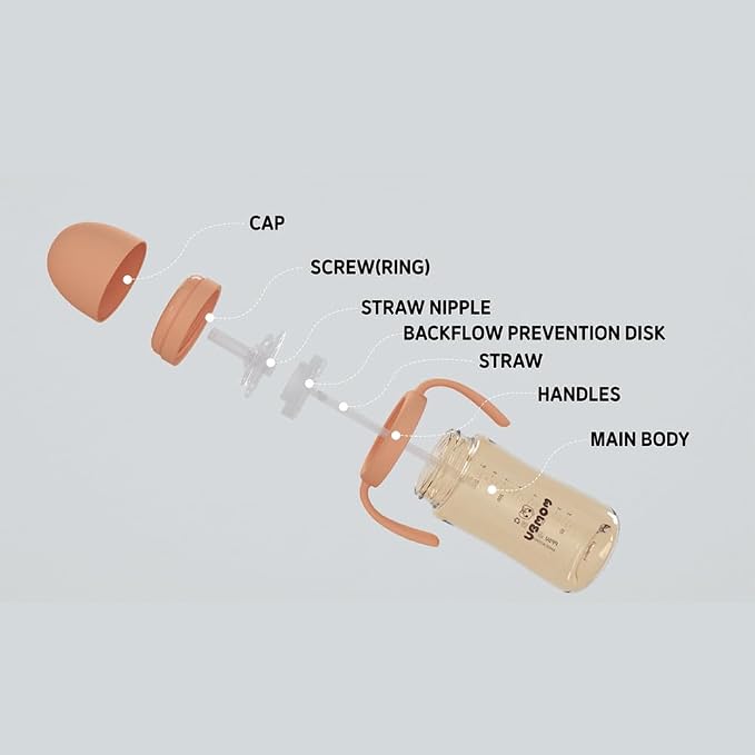 UBMOM No-spill, Backflow prevention Sippy Cup - Image 2