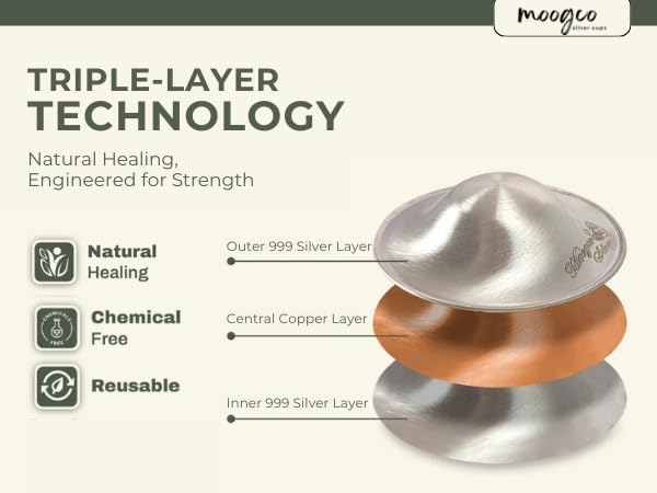 The Original Silver Nursing Cups - Image 3