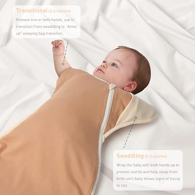 Newborn Baby Swaddle Blanket Sleep Sack 0-3 Months, Arms Up Swaddles 2 Packs - Image 4