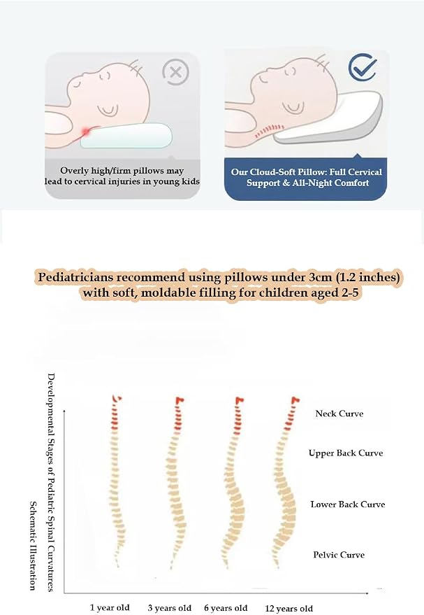 Toddler Pillow for 2, 5 Years Old-11”x 17”-100% Cotton Machine Washable Soft - Image 4
