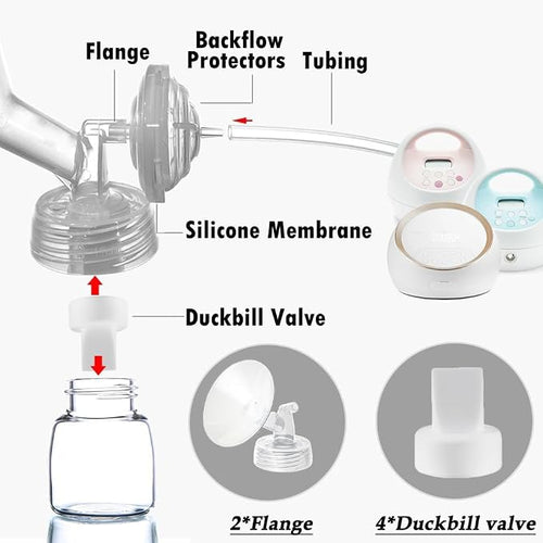 18mm Flange and Duckbill Valve Compatible - Image 2