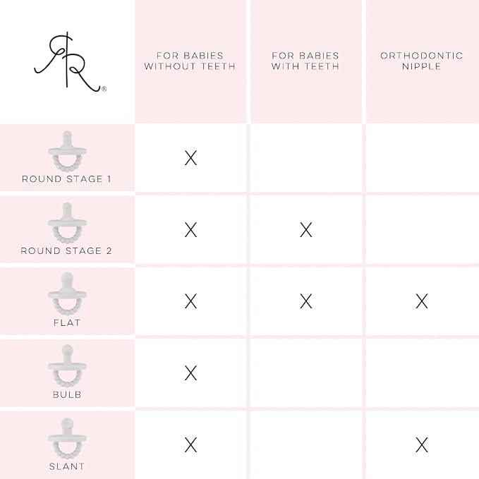 Ryan & Rose Cutie PAT Pacifier Teether - Image 5