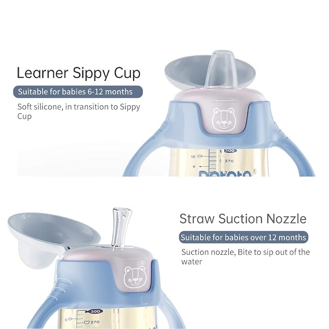 POTATO Sippy Cups for Toddlers - Image 3