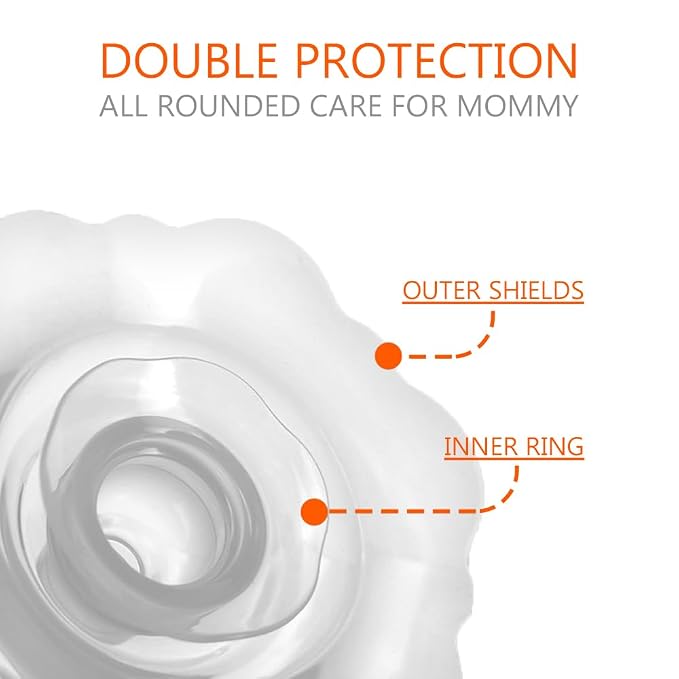 Nipple Shields for Breastfeeding Newborn - Image 2