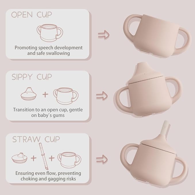 Moonkie Silicone Baby Sippy Cups | 3 Stages Training Cup Straw Cup - Image 2