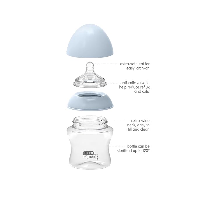 Anti Colic Baby Bottles 5oz - Image 3