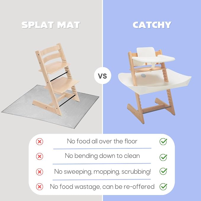 CATCHY - Food Catcher - Compatible - Highchair Sold Separately - Baby & Toddler - Image 4