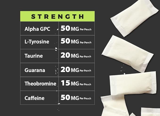 Fully Loaded Alpha Fuel Nootropic Pouches - Image 4