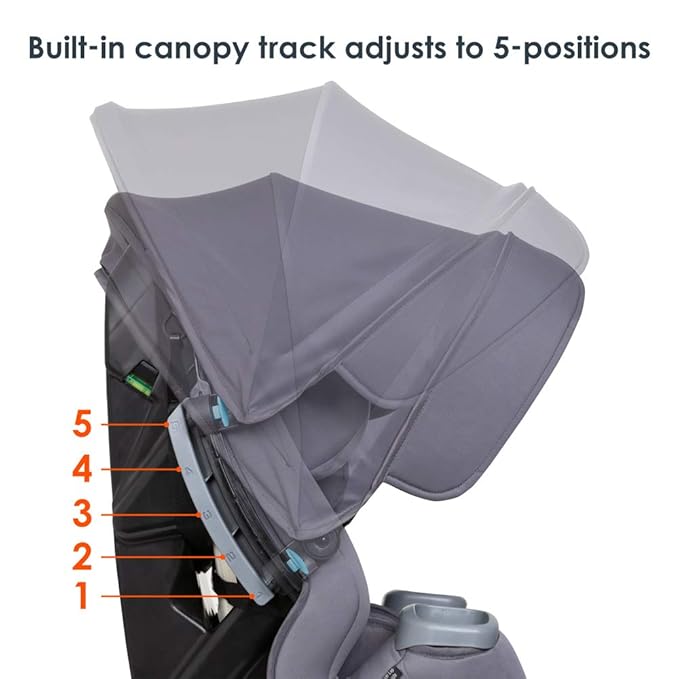 Baby Trend Cover Me™ 4-in-1 Convertible Car Seat - Image 4
