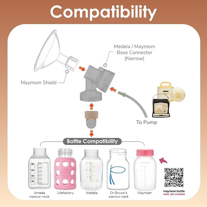 Maymom MyFit Crater Series 23mm Two-Piece Design Small Breastshield Compatible - Image 7