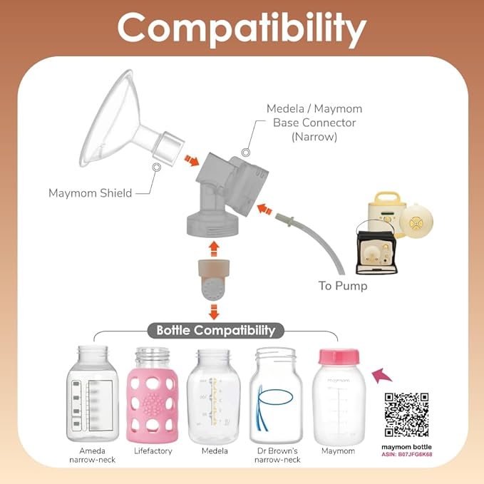 Maymom MyFit Crater Series 16mm Two-Piece Design Small Breastshield Compatible - Image 6