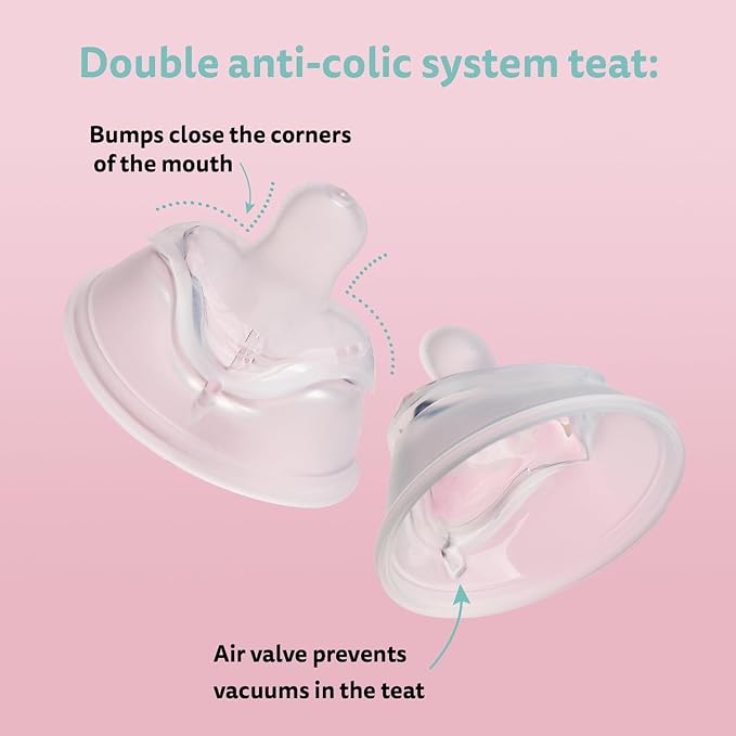 Herobility Double Anti-Colic Silicone Nipples, Baby Bottle Teats, Breast Like - Image 4
