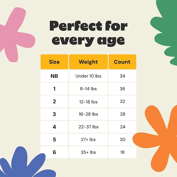 DYPER - Baby Diapers Size 3 - Plant Based Disposable Diapers - Image 6