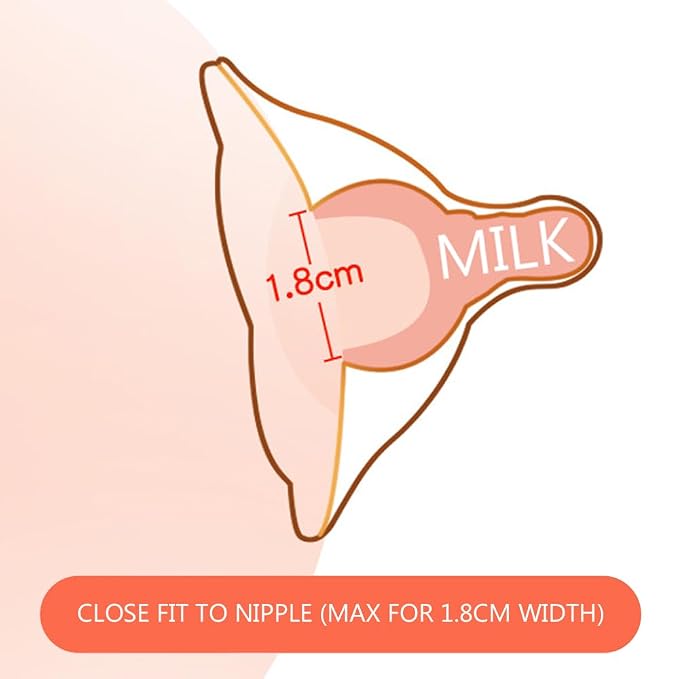Nipple Shields for Breastfeeding Newborn - Image 4