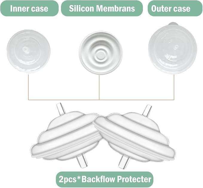 31mm Flange Pump Parts Compatible Spectra S1 S2 9 Breast Pumps Replacement - Image 4