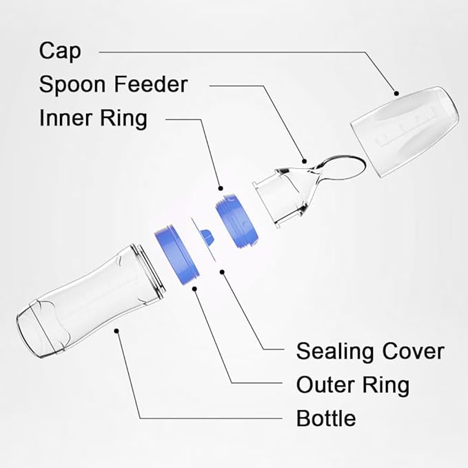 Matyz Silicone Baby Food Dispensing Spoon Squeeze Feeder - Image 7