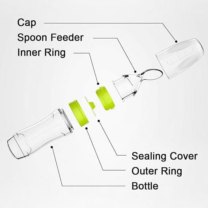 Matyz 2 PCS Silicone Baby Food Dispensing Spoon Squeeze Feeder - Image 7