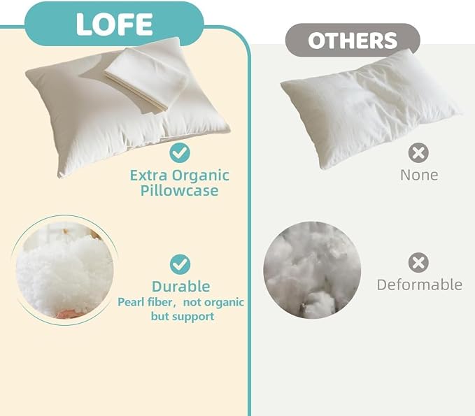 LOFE Organic Pillow with Pillowcase - Image 2