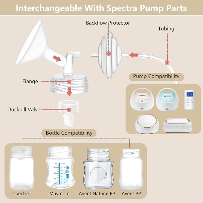 4pack Breast Pump Parts, for Spectra S2 S1 9 Plus Parts, Replace to Spectra - Image 5
