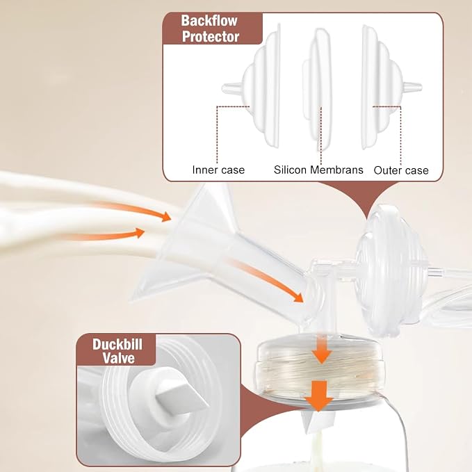 14pack Breast Pump Replacement Parts - Image 5