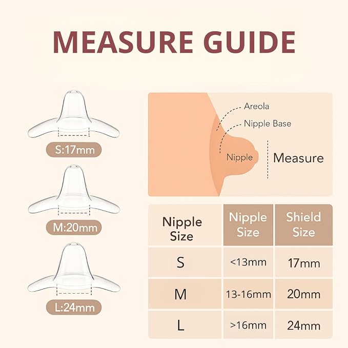 Snugell Wing-Shaped Nipple Shields Large| Ultra-Thin Silicone Shields - Image 3