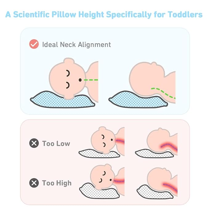 Toddler Pillow, 13 x 18 Kid Pillows - Image 4