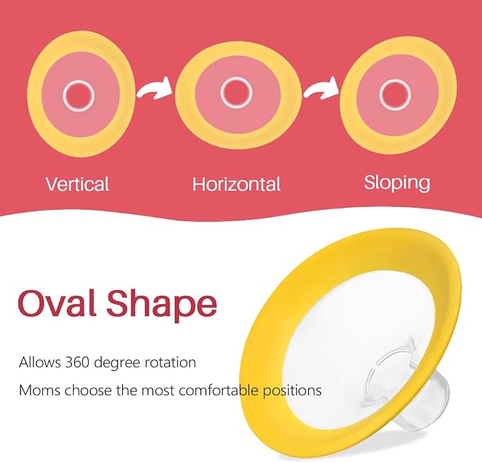 24 mm Oval Flanges Shields Compatible - Image 5