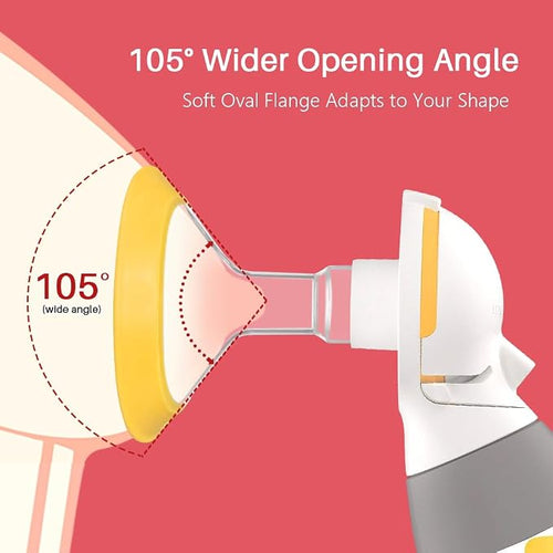 17mm Oval Flanges Shields Compatible - Image 2