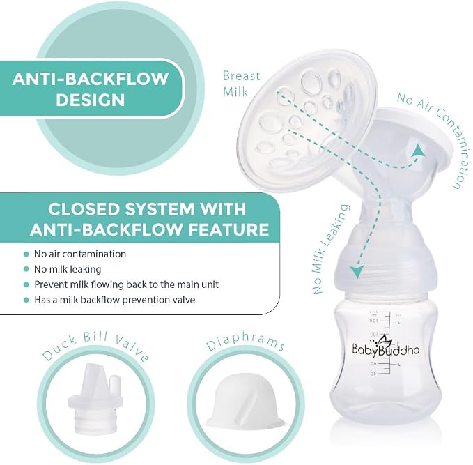 BabyBuddha Breast Pump 2.0, Wearable Electric Breastfeeding Pump - Image 3