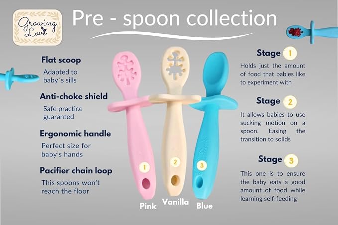 Growing Love Baby Spoons Set, Self Feeding 6 months, Baby utensils, training - Image 3