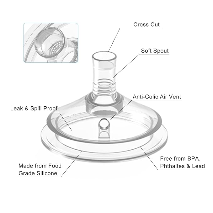 Nipples for Philips Avent Baby Bottles, Natural Trainer Sippy Cup My Grippy - Image 3
