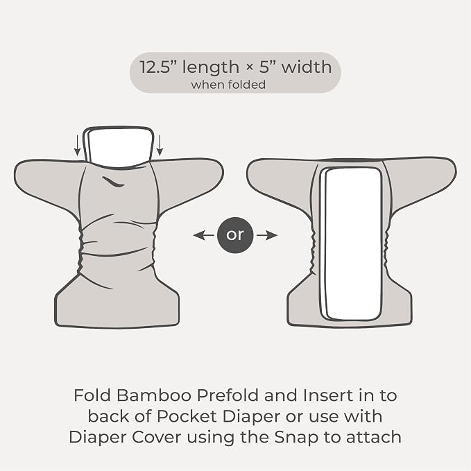 7 Pack Cloth Diaper Prefold Inserts - Image 7