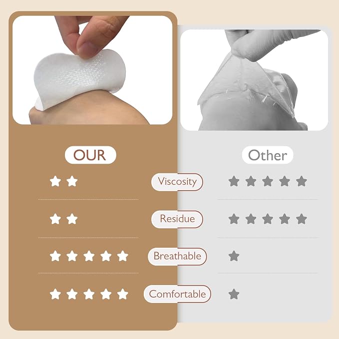 Hydrogel Nipple Gel Pads for Breastfeeding: Soothing Nursing Pads Reusable - Image 6