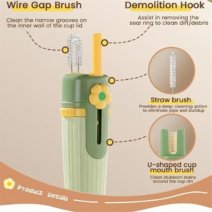 5 in 1 Bottle Cleaning Brush Set, 5‑in‑1 Multifunctional Bottle Cleaning Brush - Image 5