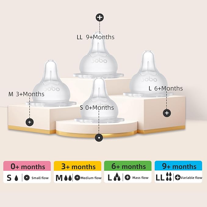 YOHKOH Natural Glass Baby Bottle - Image 6
