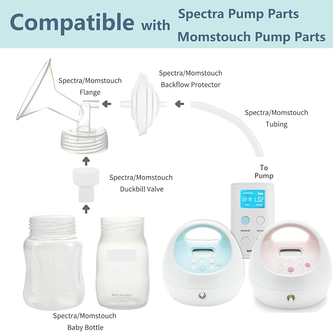 Pump Parts Compatible with Spectra S1/S2/9 Plus, Not Original Accessories - Image 4