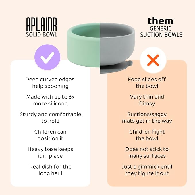 APLAINR Solid Bowl, Silicone Bowl - Image 2