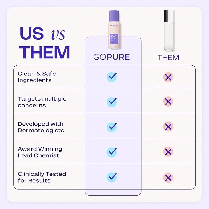 goPure Firming Belly Cream - Image 8