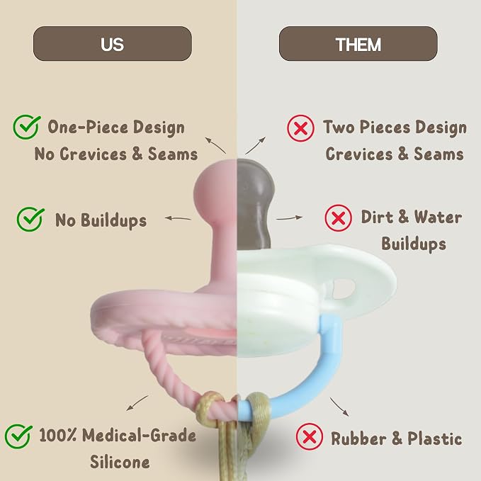 Mila & Lulu Round Shape Silicone Pacifiers; 0 Months and up; 100% Food-Grade - Image 7