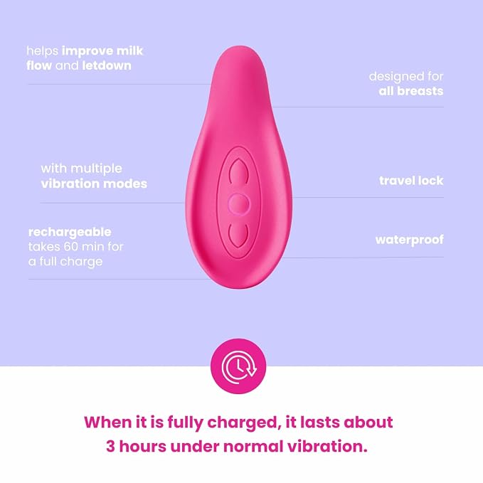 Lactation Massager - Image 4