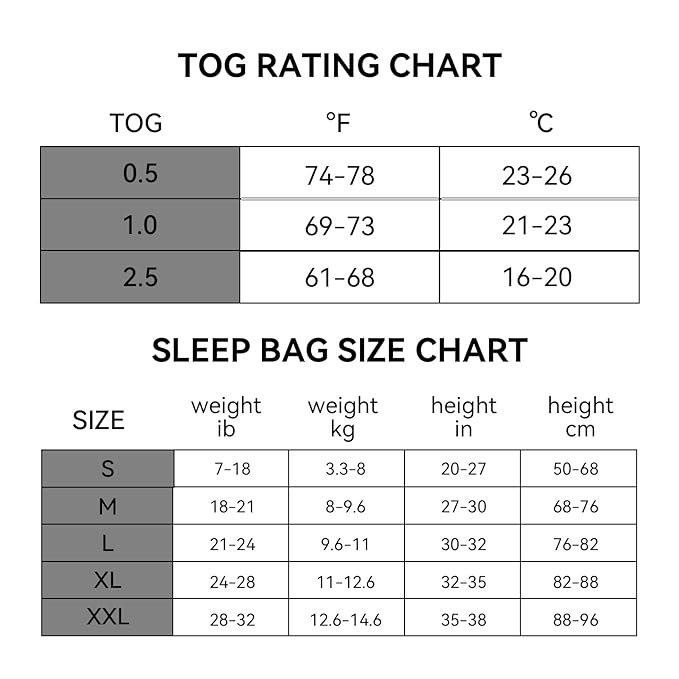 BubblePanda Rayon Made from Bamboo Sleep Sack 2t-3t 0.5 Tog Soft Lightweight - Image 7