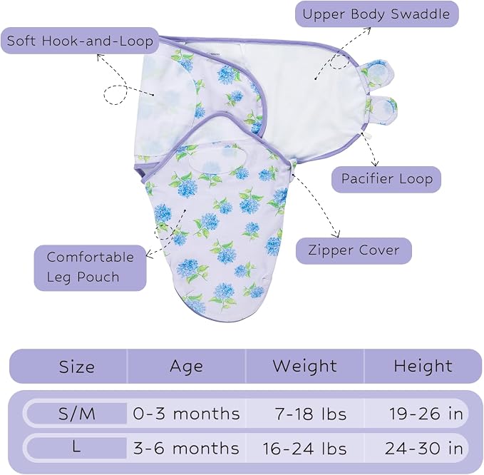 LollyBanks Baby Swaddles 100% Organic Cotton, 0-3 Months Baby Girl Swaddles - Image 5