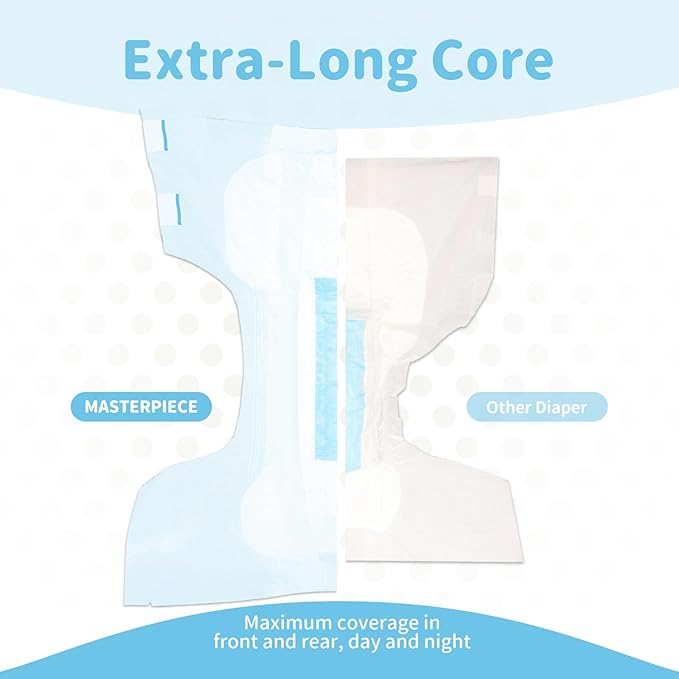 SUNKISS Masterpiece Adult Diapers - Image 6
