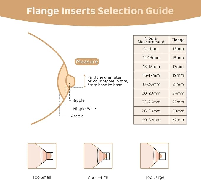 Flange Inserts 15mm Compatible - Image 4