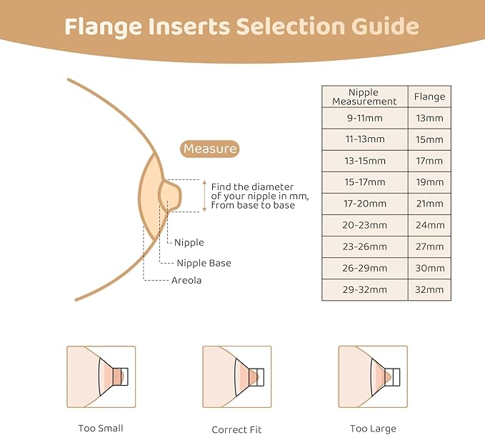 Flange Inserts 21mm Compatible - Image 4