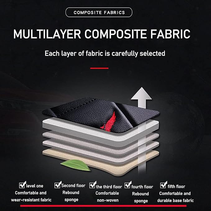 Luxury 2 Seats Car Seat Covers Protectors - Image 4
