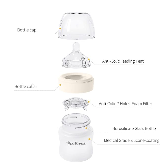 Yooforea Silicone Coated Glass Baby Bottle, 6M+ Fast Flow Nipple I Anti-Colic - Image 9