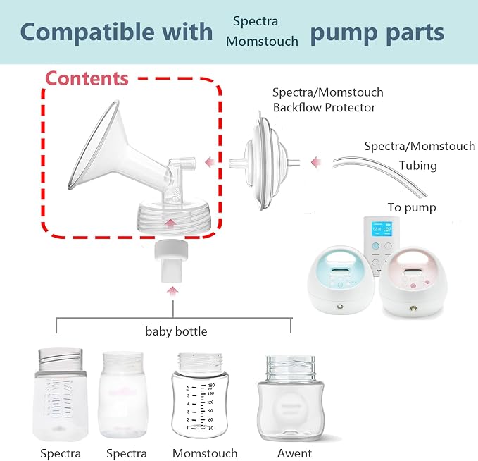 24mm Flange Compatible with Spectra S1 S2 9 Plus Synergy Gold Breastpump - Image 4