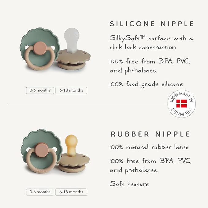 FRIGG Daisy Natural Rubber Baby Pacifier | Made in Denmark | BPA-Free 2-Pack - Image 3